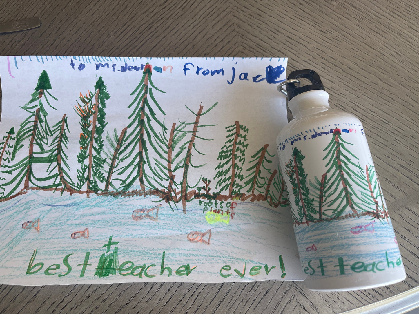 Customized Water Bottle with Your Kid’s Artwork! Your Child’s Masterpiece Enjoyed with Every Sip Taken at Work, School, Camping & Travel